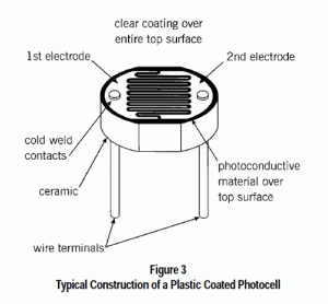 photocell lighting